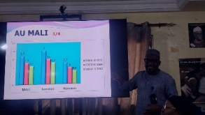 Lutte contre le VIH SIDA au Mali  Préserver les acquis